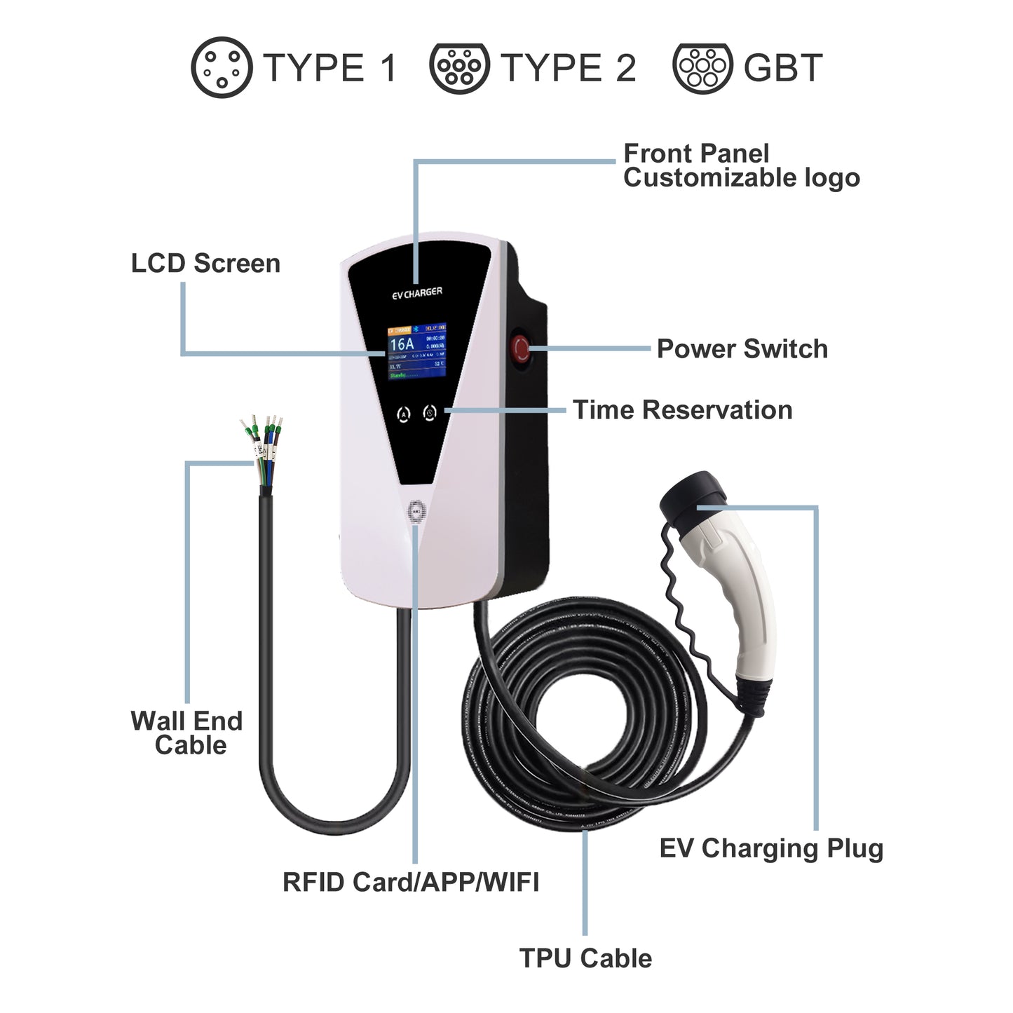 ENJOE® Level 2 EV Wallbox Charger (11KW/16A)
