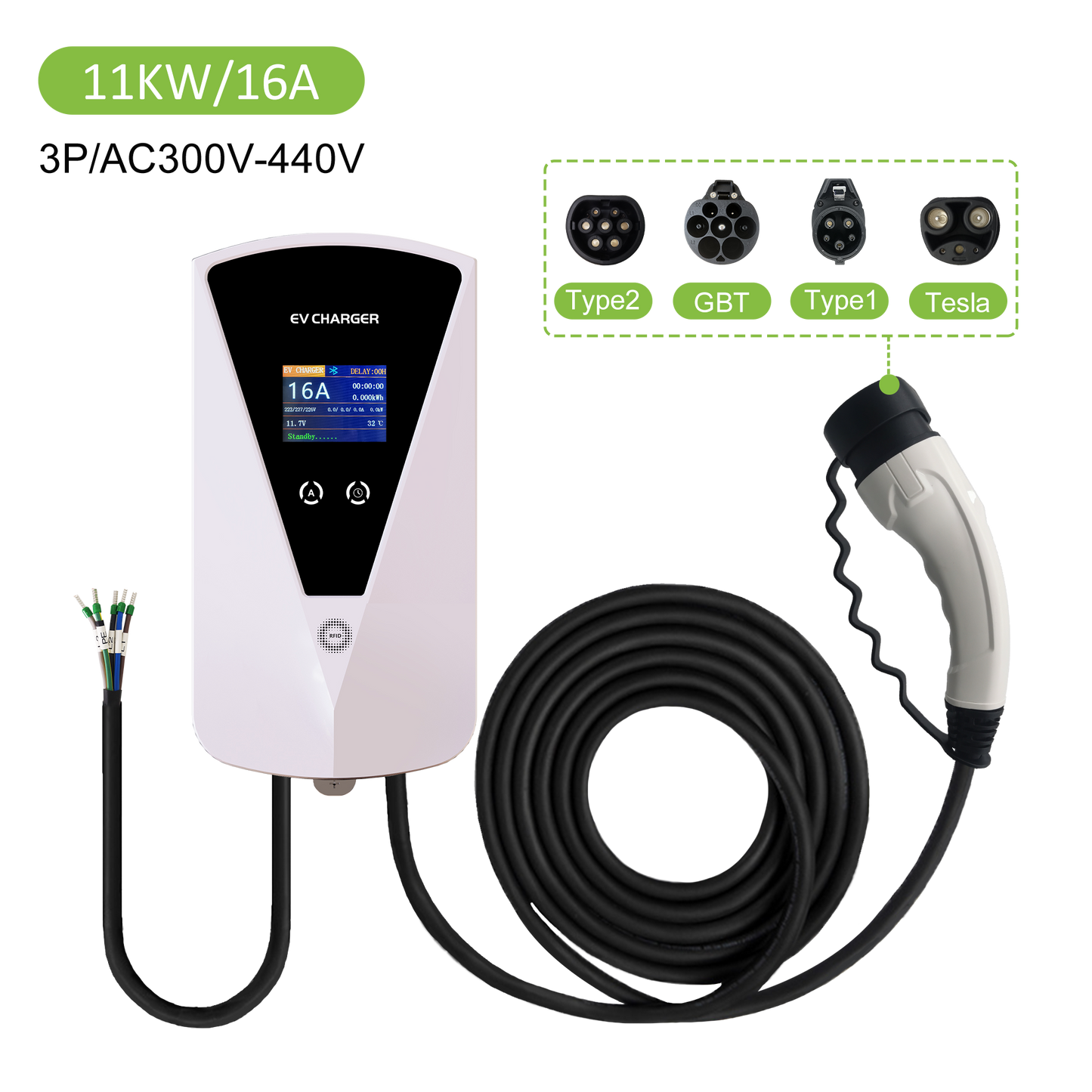 ENJOE® Level 2 EV Wallbox Charger (11KW/16A)
