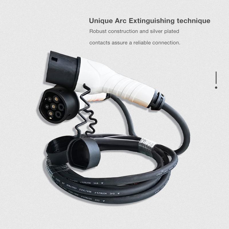 Ev charging cable - enjoelec.com