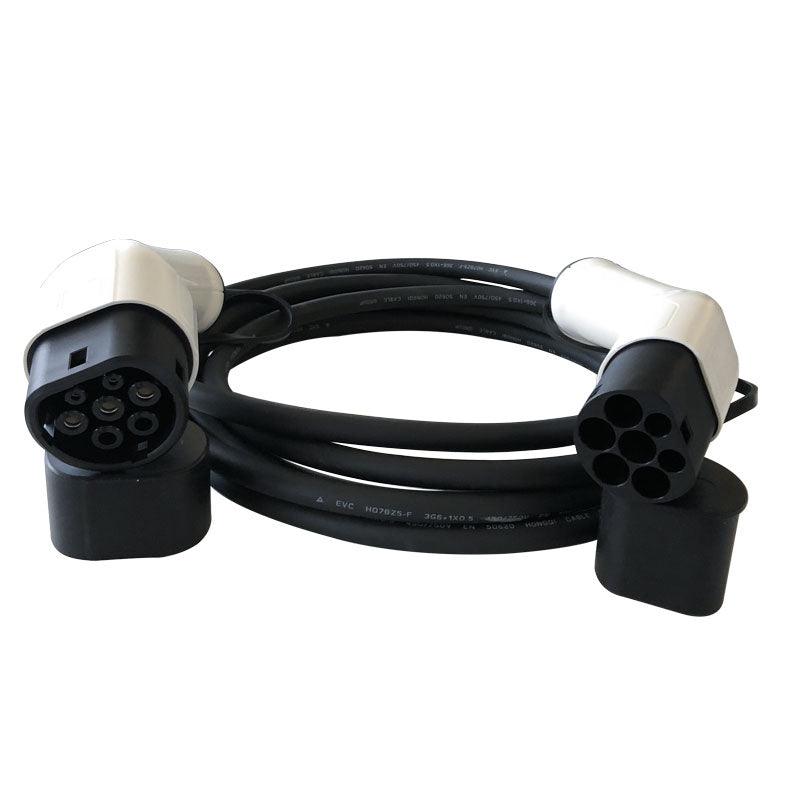 Ev charging cable - enjoelec.com