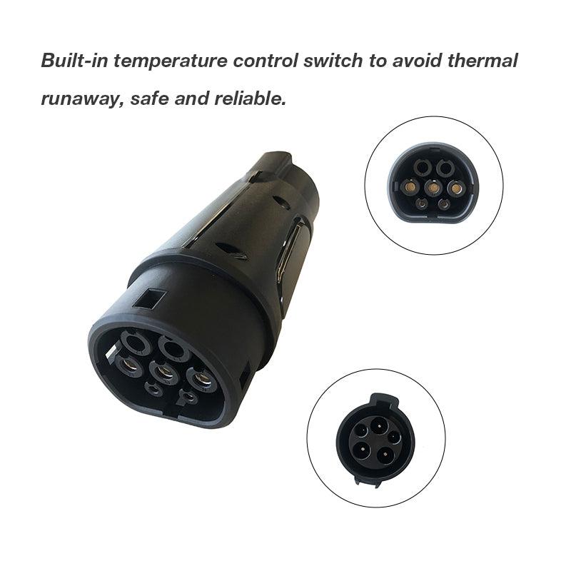 EV charging connector - enjoelec.com