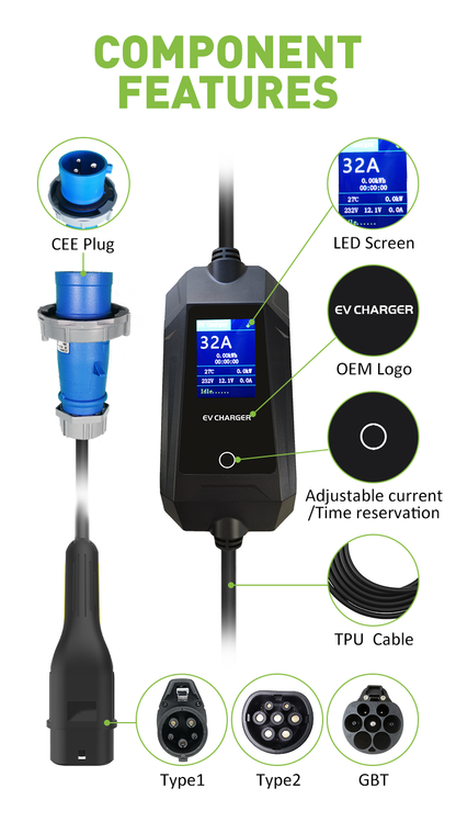 ENJOE® Level 2 Portable EV Charger (7KW/32A)