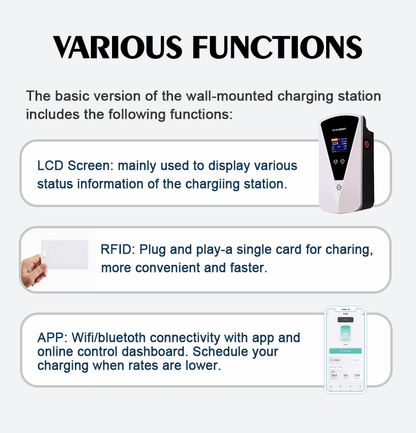 Wallbox charging station 7KW 11KW 22KW type 2 ev charger