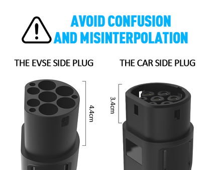 Ev charging cable type 2 to type 2 32A 1 phase